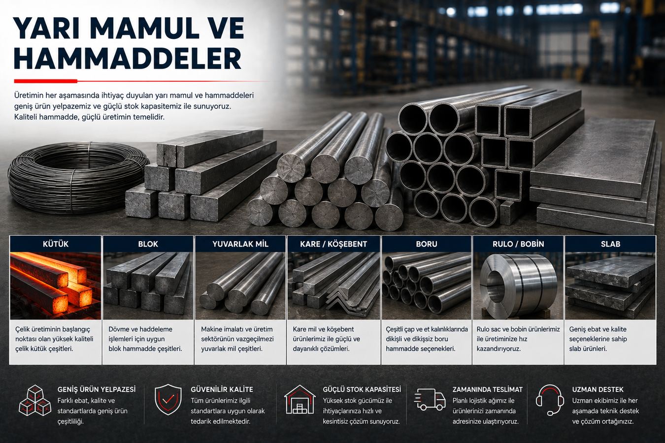 Yarı Mamul ve Hammaddeler görseli görseli